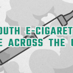 Youth E-Cigarette Use Statistics | Sunrise House